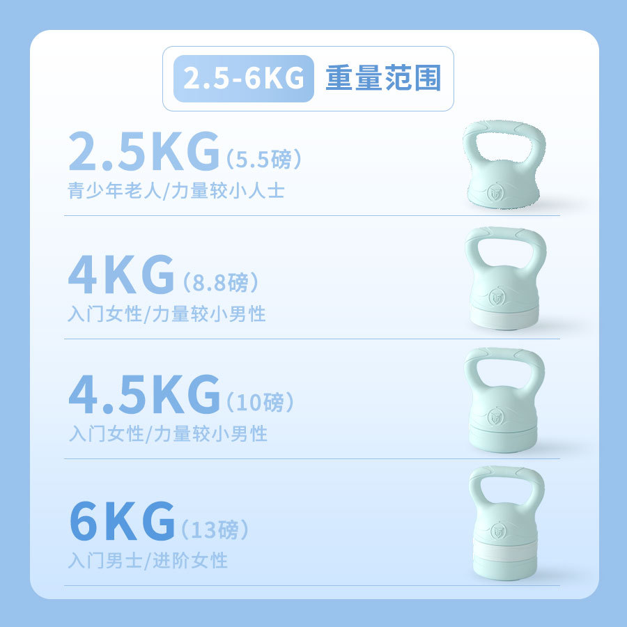 Juego de pesas ajustables tipo - Kettlebell reseña y precio